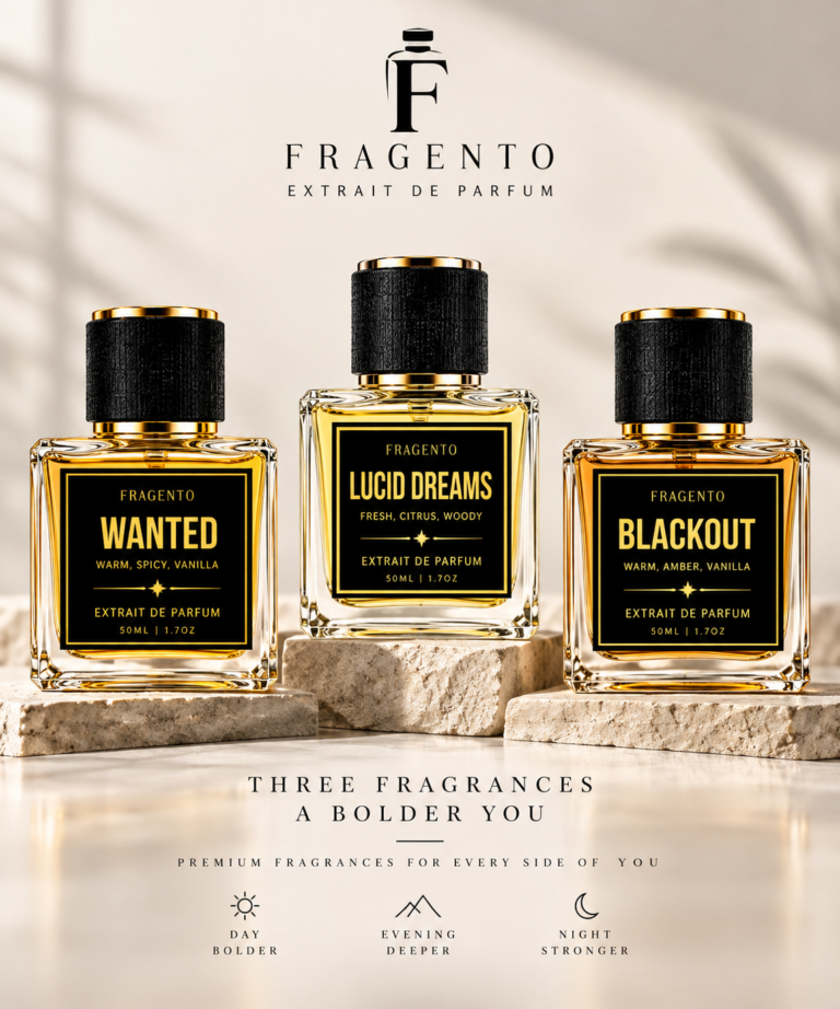 Best Perfumes for Men in India: A Complete Guide to Choosing the Right Fragrance